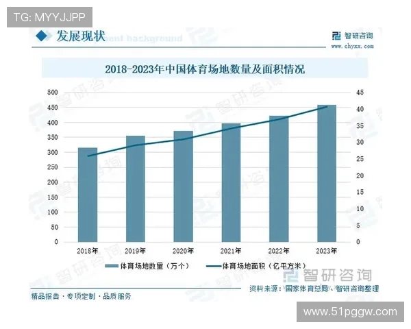 探索vl体育:引领未来体育发展的新趋势